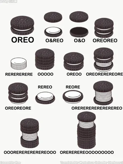 Oreo meme